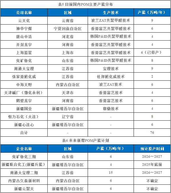 图十一‘’.png 图十一‘’.png